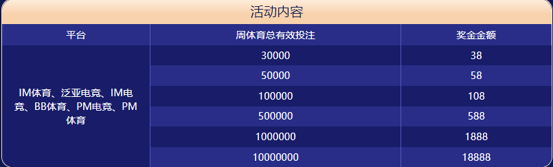 永利娱乐体育大闯关